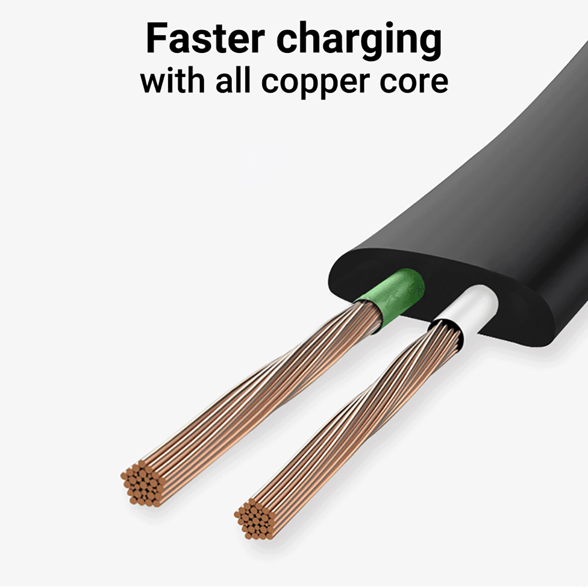 Kabel USB do ładowania smartba – Travel Accessories You Need recenzja i cena