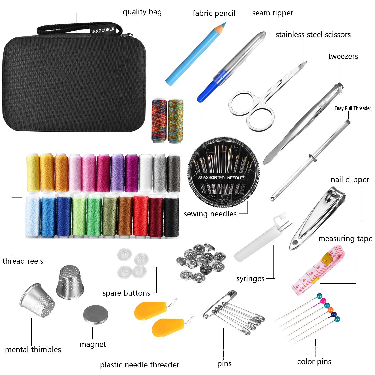 Zestaw narzędzi do szycia DIY  – Travel Accessories To Sew recenzja i cena