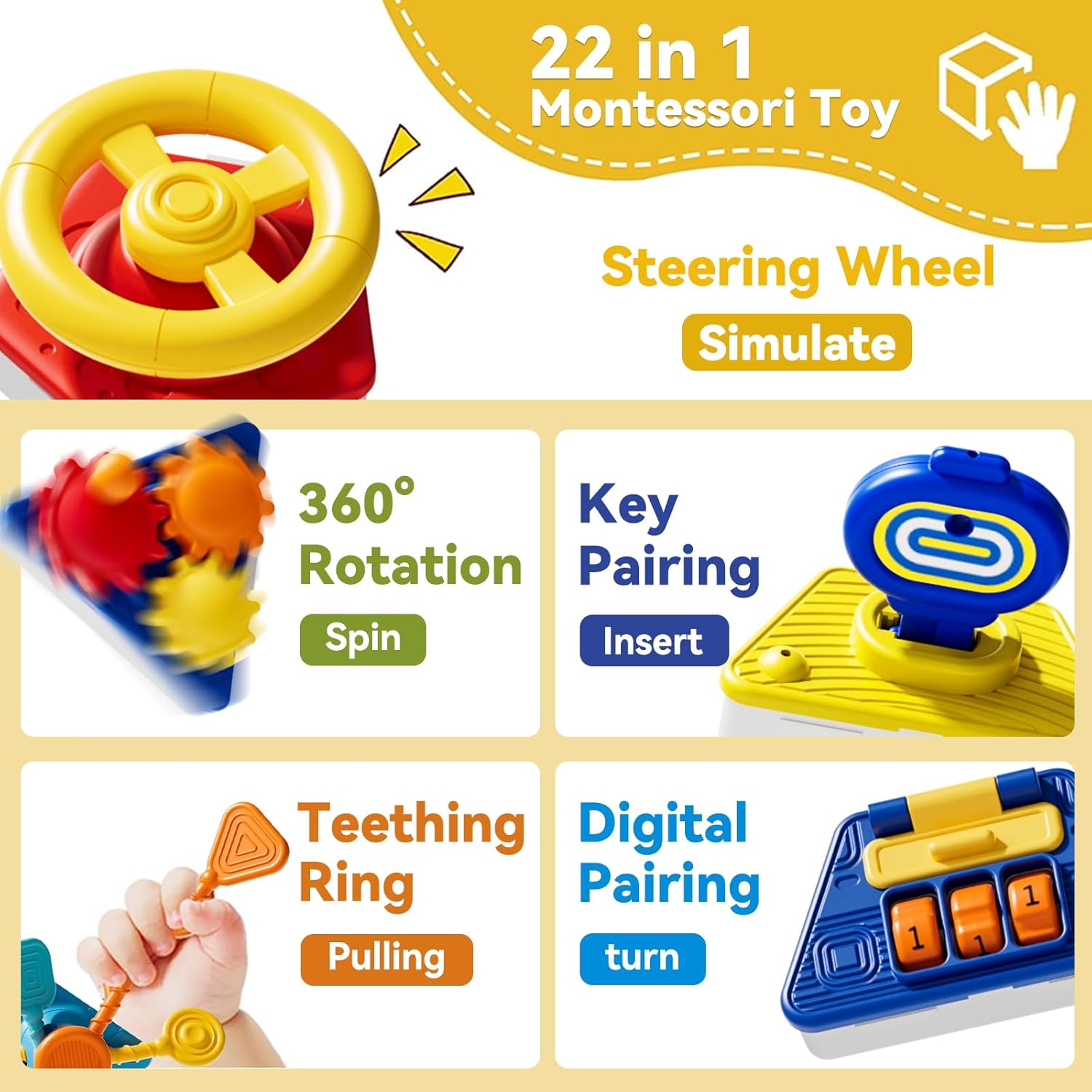 Kostka aktywności dla niemowlą – Travel Accessories Toddler recenzja i cena