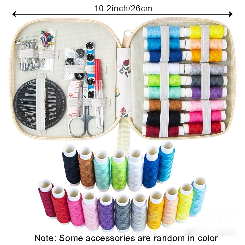 Mini Zestaw do Szycia z Motywe – Travel Accessories To Sew recenzja i cena
