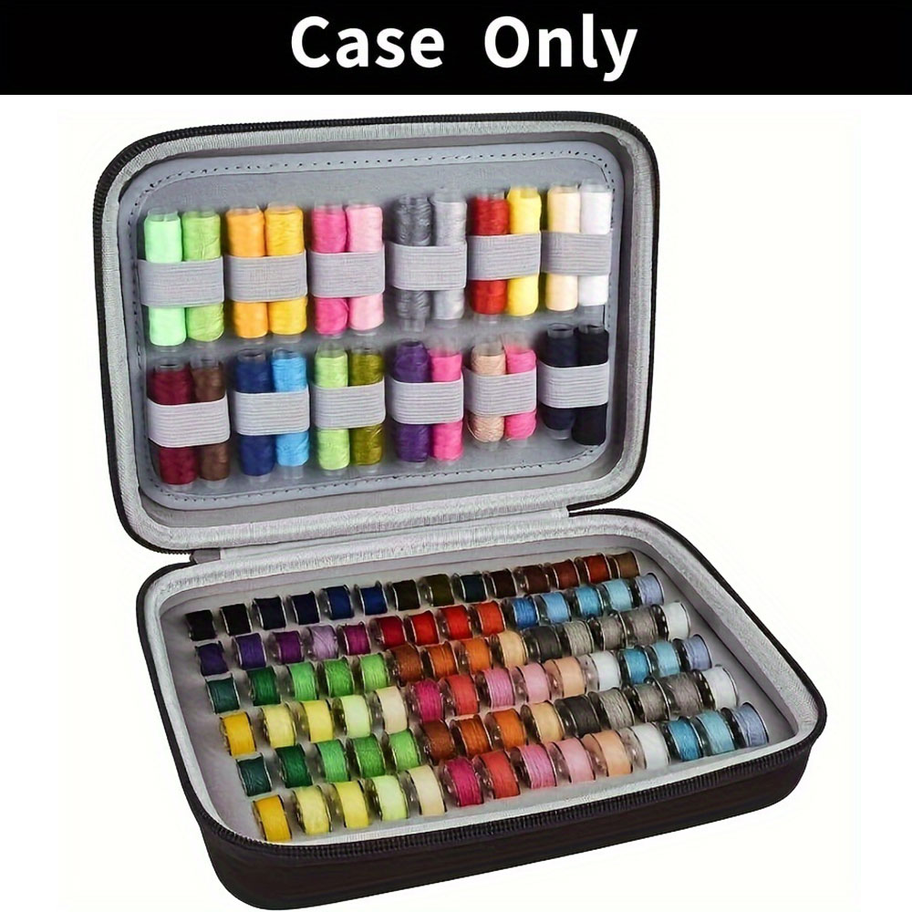 Uniwersalna torba na nici do s – Travel Accessories To Sew recenzja i cena