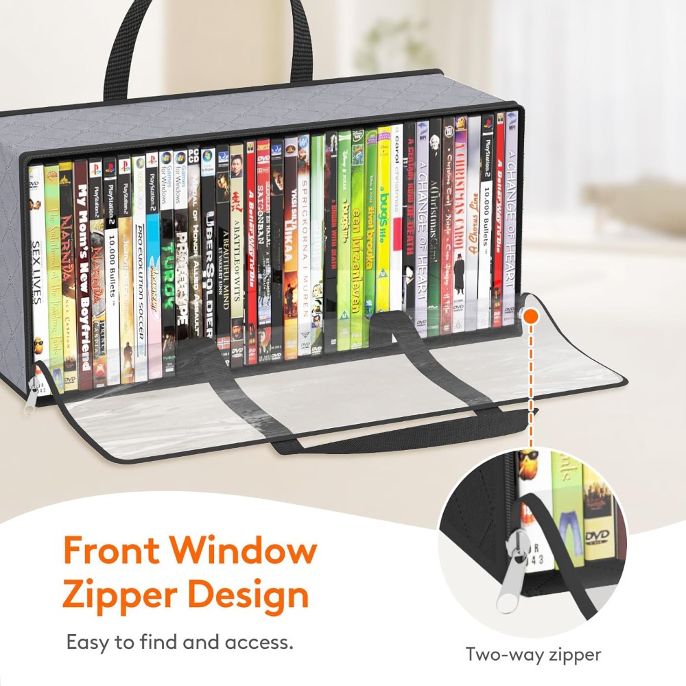 Wielofunkcyjna torba do przech – Travel Accessories Organizer recenzja i cena