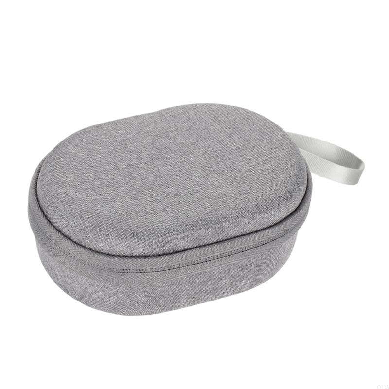 CORA Etui podróżne na mały gło – Travel Accessories You Need recenzja i cena