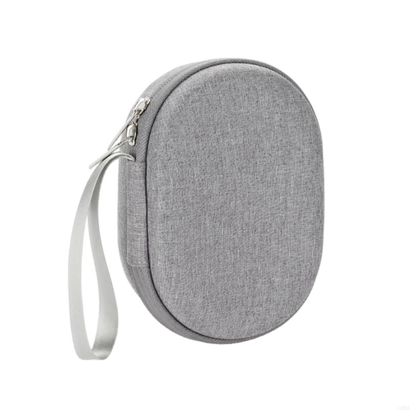CORA Etui podróżne na mały gło – Travel Accessories You Need recenzja i cena