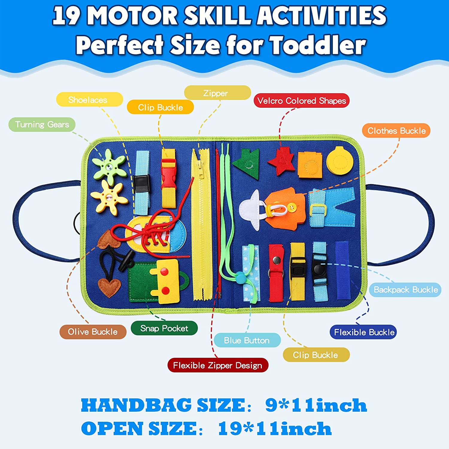 Tablica Manipulacyjna Montesso – Travel Accessories Toddler recenzja i cena