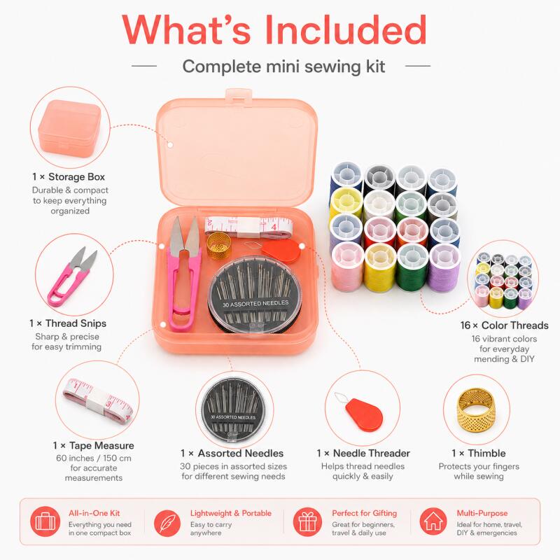 Wysokiej jakości wielofunkcyjn – Travel Accessories To Sew recenzja i cena